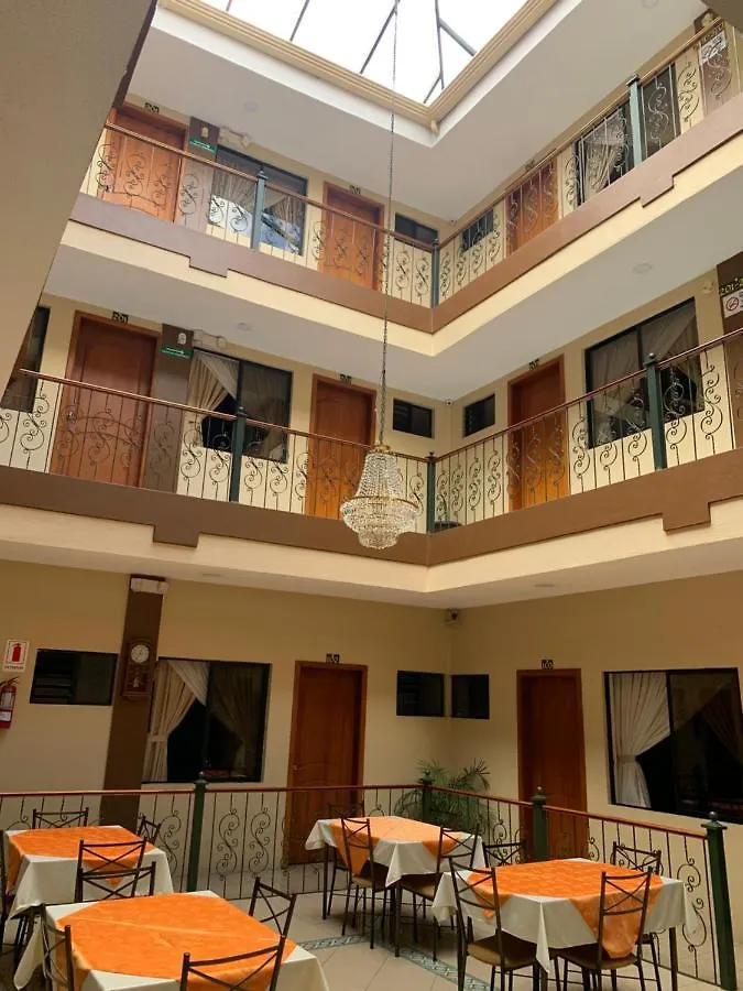 Hotel Rios Del Valle Cuenca Ecuador